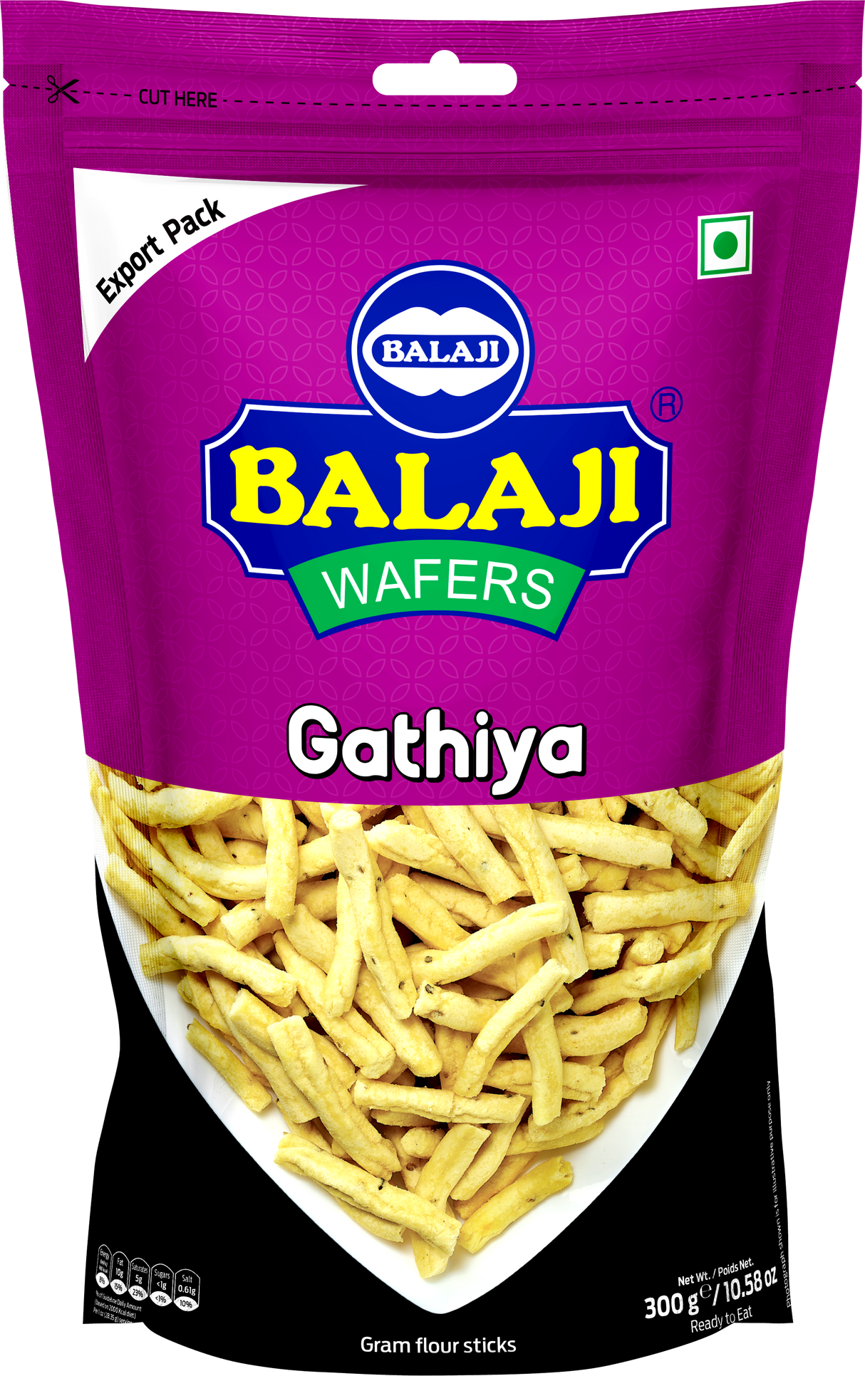 Balaji Gathiya