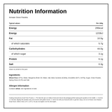 Armaan Onion Paratha 20 Pieces — facts label